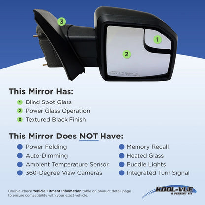 Power Mirror For 2015-2018 Ford F-150 Manual Fold Non Heated without Signal RH